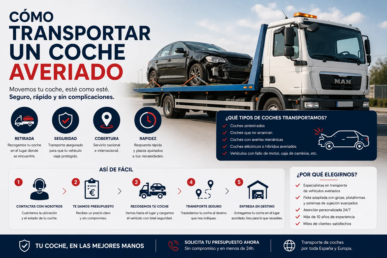 Transporte de coche averiado que no arranca